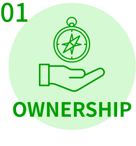 OWNERSHIP