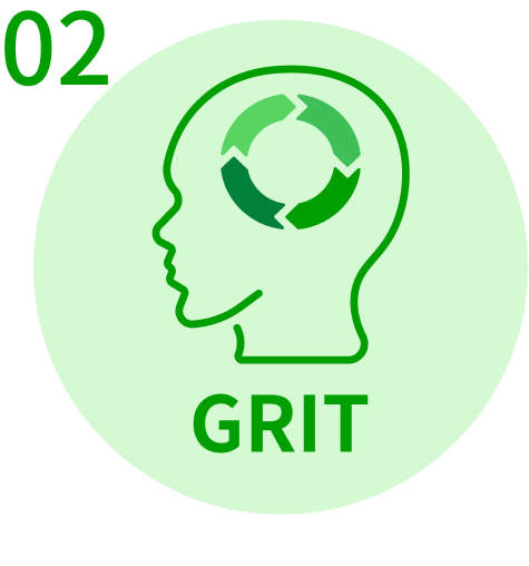 GRIT