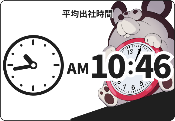平均出社時間: AM10:46